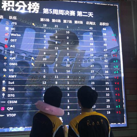 上海哪些电竞俱乐部
