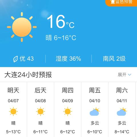 辽宁大连市明天天气怎么样