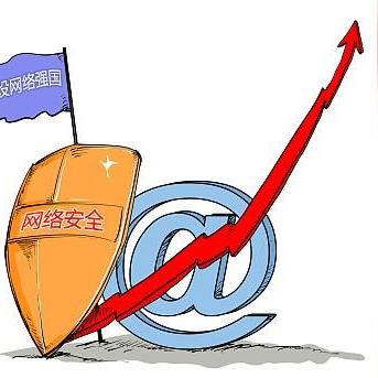 中经汇通官方网站的长尾关键词是什么