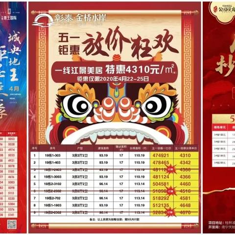 金科桂林金相关长尾关键词有哪些