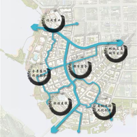 无锡市每个区的gdp的长尾关键词有哪些