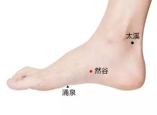 宝宝厌食按摩哪些穴位