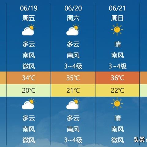 2025.11.19保定最新天气预报查询
