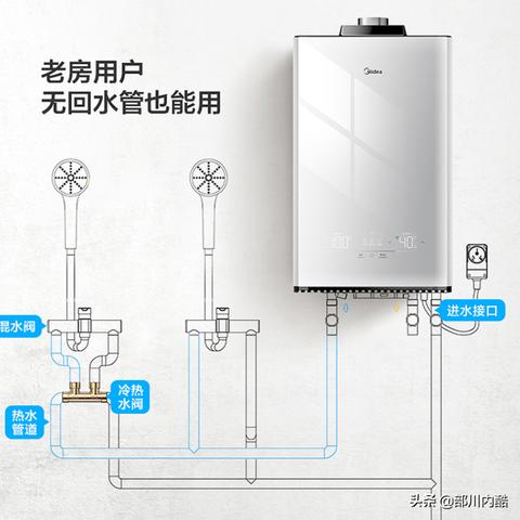 长沙美的热水器售后服务电话相关长尾关键词有哪些