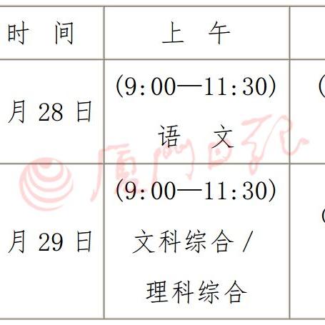 2017厦门省质检分数的相关长尾关键词有哪些