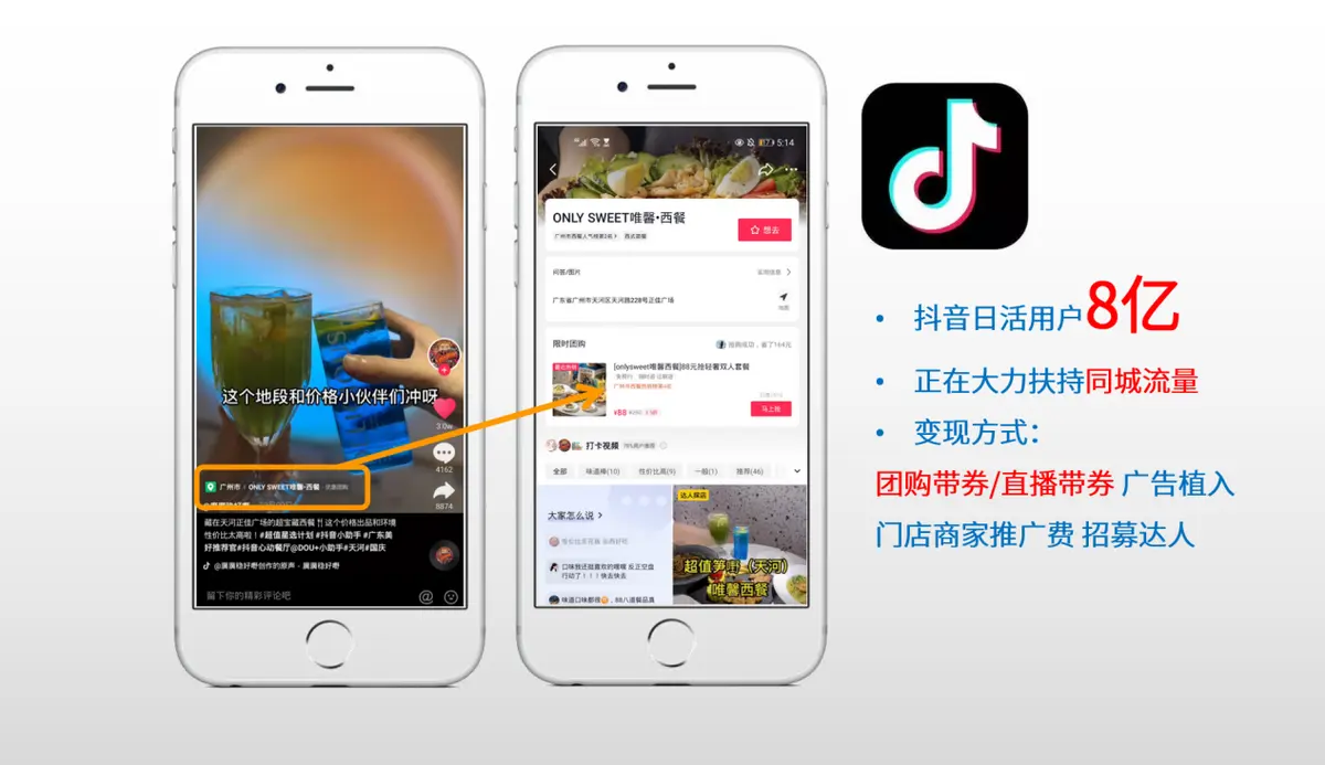 副业的好处文案夏天 做副业的好处文案英文