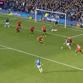 足球越位第多少次