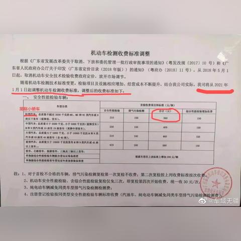 广州市新车年检多少钱