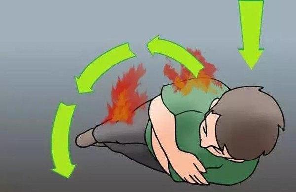 梦见自己身上着火了