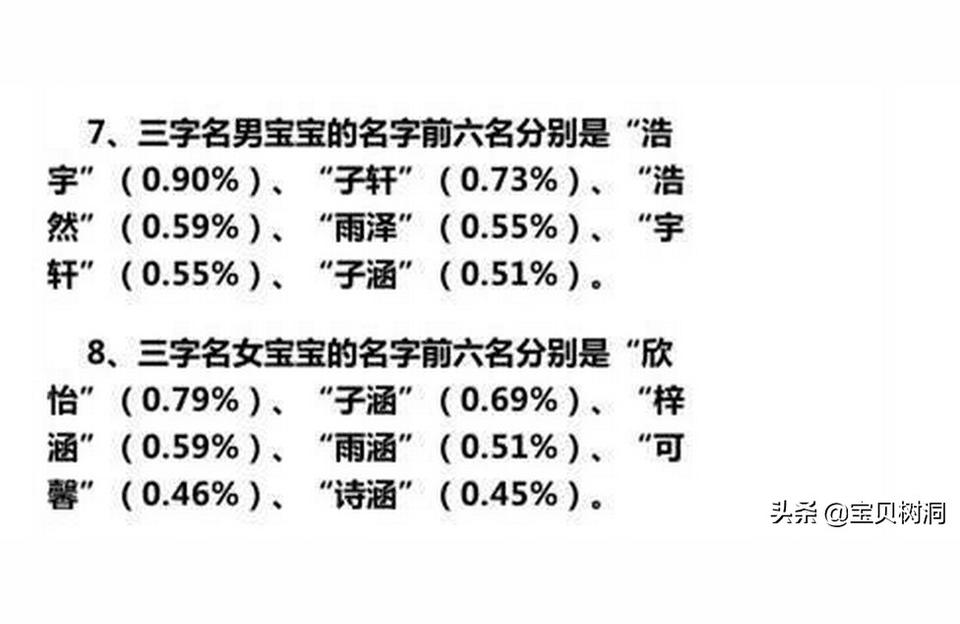 宝宝起名军怎么样(取名阳刚之气的单字有哪些)