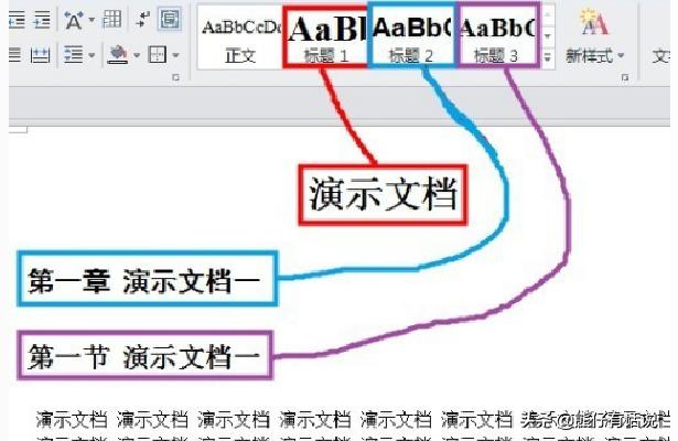 安全参考文献自动生成器OfficeWord中目录参考文献的自动插入及更新