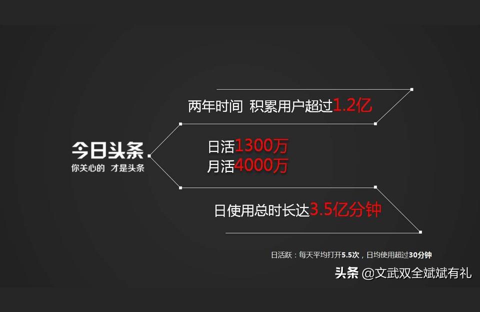 抖音花錢上熱門別人看的出來嗎_抖音付費(fèi)上熱門是多長時間 運(yùn)營百科