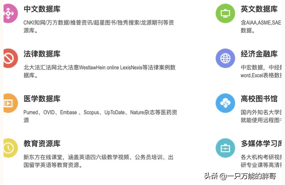 炼油技术与工程期刊数据库有哪些不需要审稿费和版面费的学术期刊