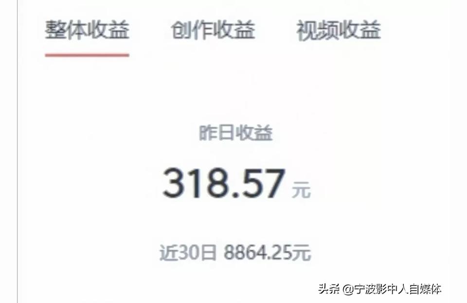 抖音副業(yè)案例分析怎么寫的好些啊你們都在做什么副業(yè) 運營百科