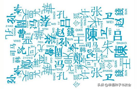 女宝宝起名史怎么写(函数产生的历史背景和发展过程)