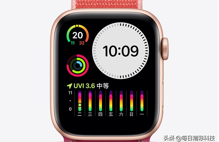 苹果智能手表iwatch2019年iwatch几代