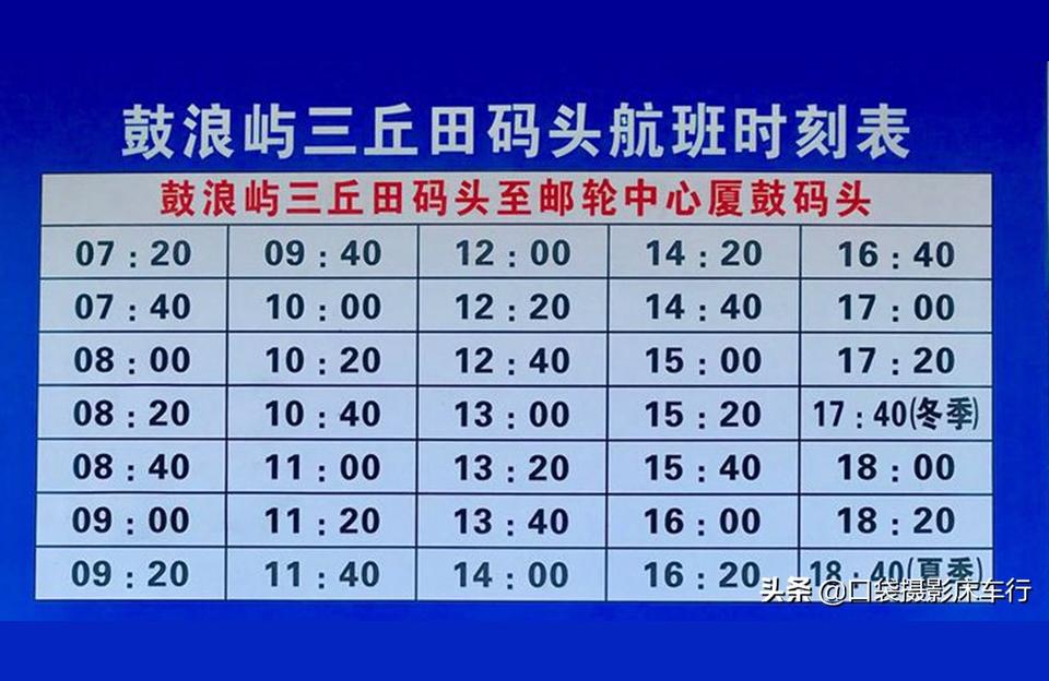 姓林的宝宝该怎么起名(疫情结束后我想去厦门玩)