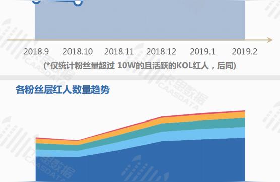 抖音副業(yè)好做嗎現(xiàn)在還能做嗎賺錢嗎現(xiàn)在微商或者抖音帶貨好做嗎 運(yùn)營百科