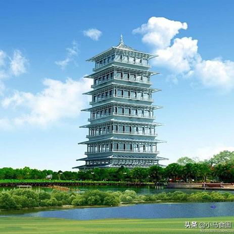 去西安市东新街怎么走