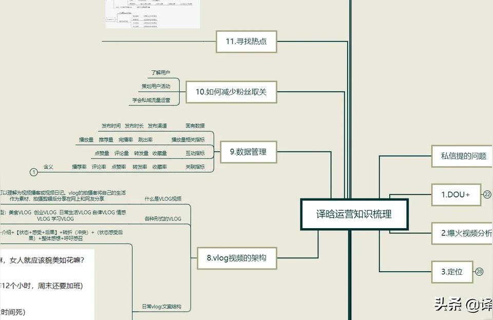 抖音新號第一個作品多少播放量正常抖音一小時500播放量算正常嗎 運(yùn)營百科