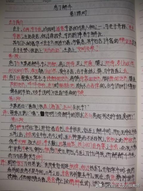 成语庖丁解牛中庖丁指的是谁