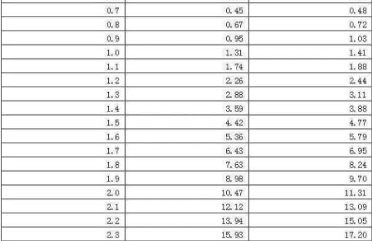 铀矿地质教学论文居里夫人怎样提炼镭