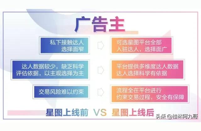 抖音上找我們寄拍的人可靠嗎_抖音修手機(jī)靠譜嗎 運(yùn)營(yíng)百科