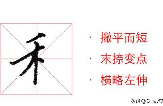 禾跟什么字起名好听女宝宝（带有禾字旁的字）