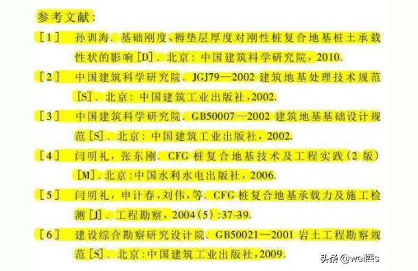 电信快报会议论文参考文献格式主要参考文献格式怎么写
