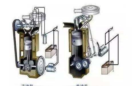 柴油机设计与制造期刊为什么柴油机大负荷工作时冒黑烟