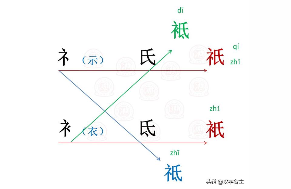 原神的繁体中文怎么读(原神pns是什么)