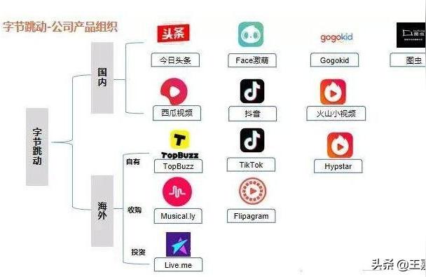 抖音怎么自動(dòng)播放_(tái)為什么快手極速版搜索是自動(dòng)播放 運(yùn)營(yíng)百科