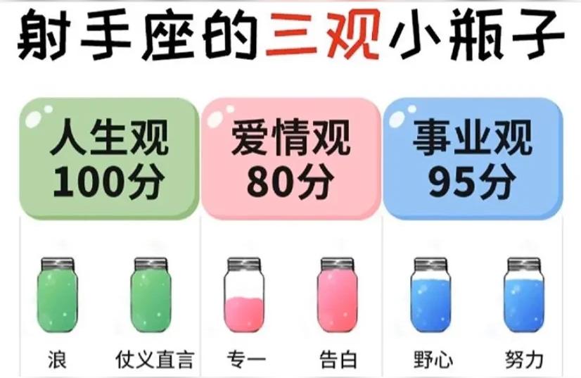 血型星座运势20222022天蝎座9月学业怎样