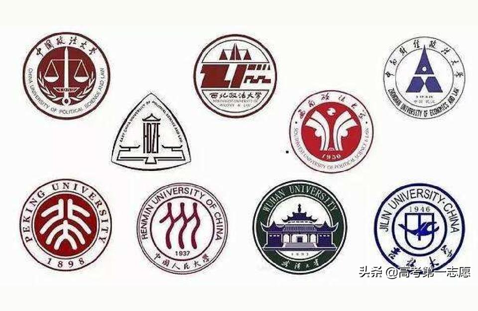 中国法学专业大学排名前十