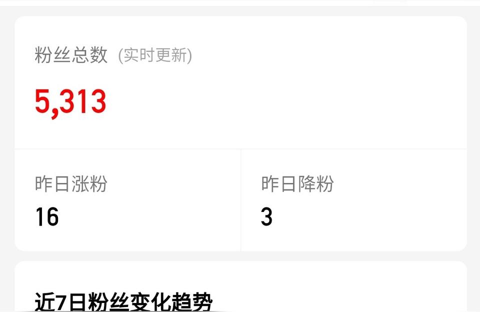 微信視頻號一萬播放量多少錢1w是多少播放量 運營百科