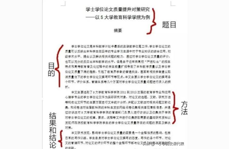中文学刊论文标准格式论文基本格式和要求