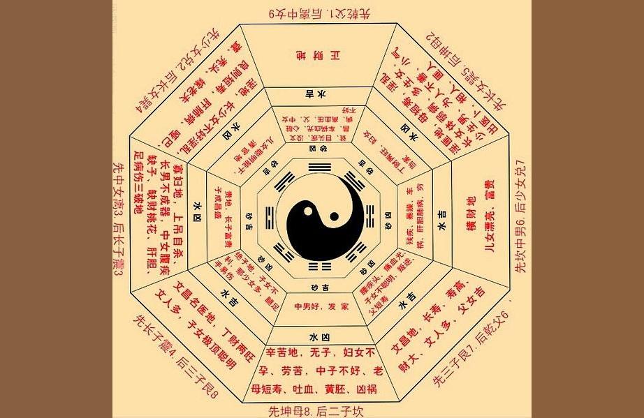 算命金锁关算命的说宝宝有锁