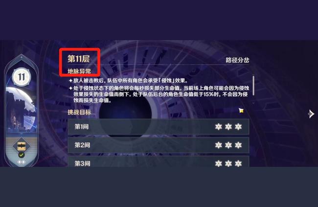 原神0氪怎么打深渊阵容（原神深渊7大t0阵容）