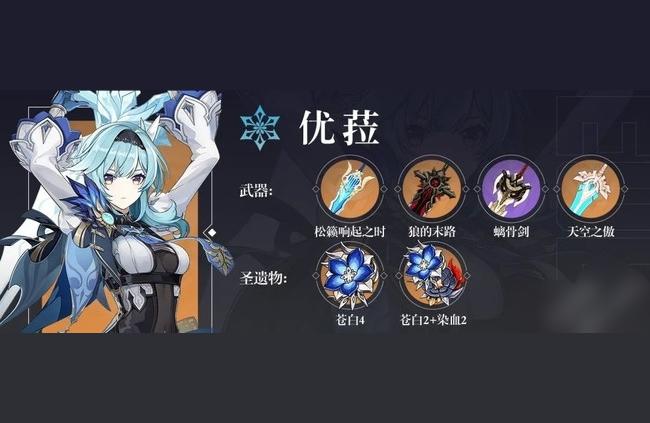 原神雷速爆发怎么打（原神雷神天赋怎么加）