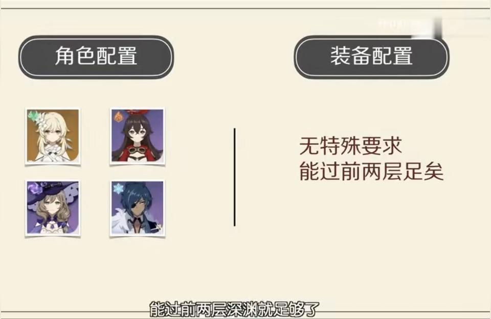 原神12层深渊怎么打不了（原神深渊每期的boss）