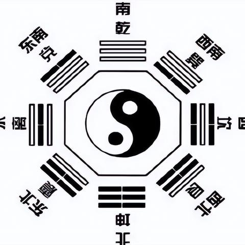 五行生克规则(五行生克的关系及原理)