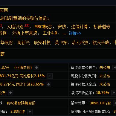 人工智能龙头是什么