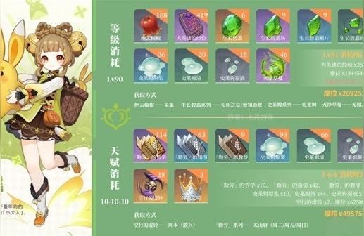 原神里怎么认识女玩家（原神怎么切换上场英雄）