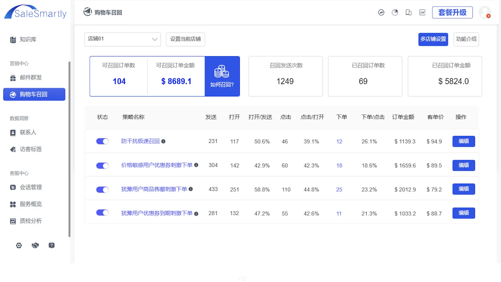shopify怎么获取客户信任度 客户为什么信任独立站