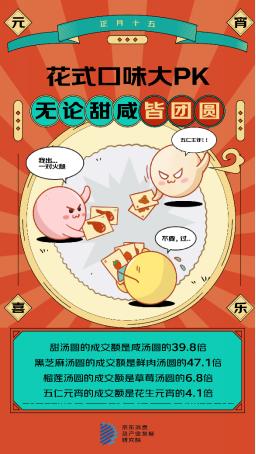 京东双11销量排行榜揭晓！2023年最新榜单抢先看