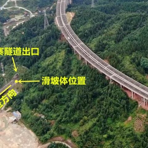 石家庄市站前分局杨勇的长尾关键词有什么