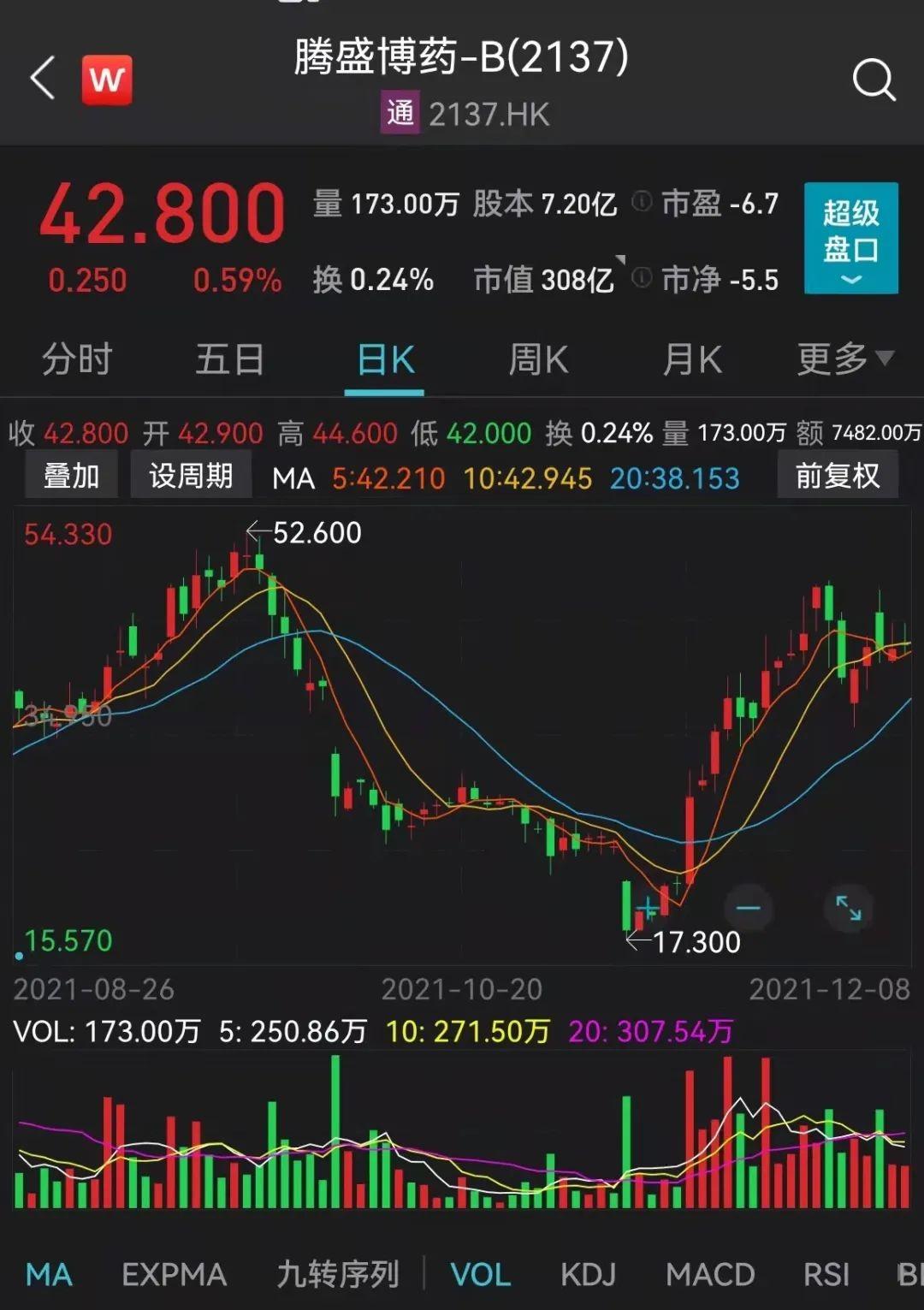 证券app怎么拉新(证券从业人员可以做自媒体吗)