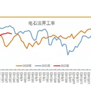 2025.11.15苏州今日最新油价查询