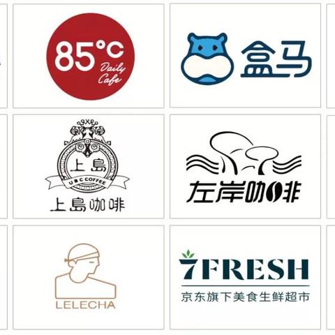 厦门欧米奇咖啡的相关长尾关键词有哪些
