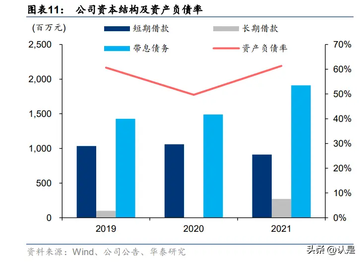 运输公司应收款怎么样记账 应收款记账凭证怎么写